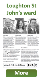 Loughton St John's Ward