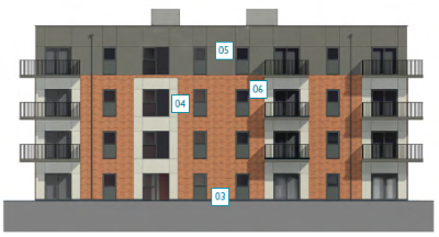 Pyrles Lane Rear Flats